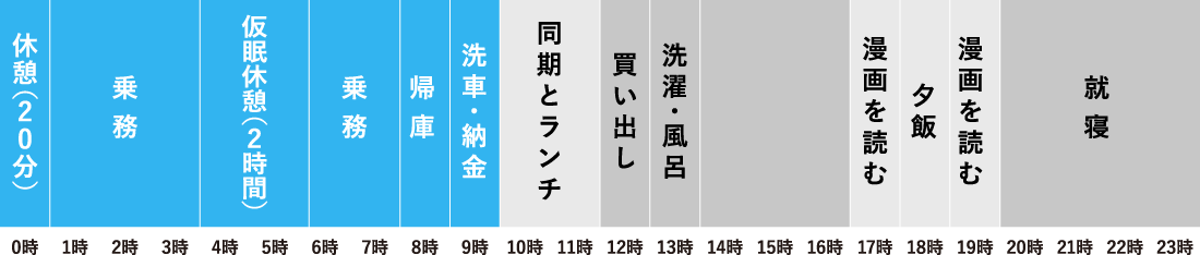 明番日